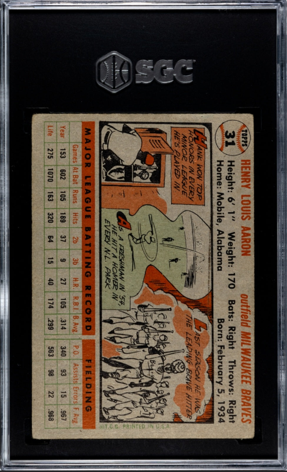 1956 Topps Hank Aaron #31 (Gray Back)