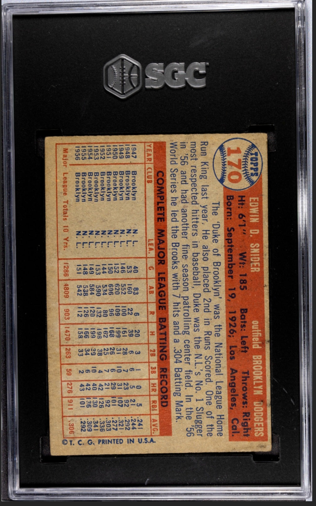 1957 Topps Duke Snider #170