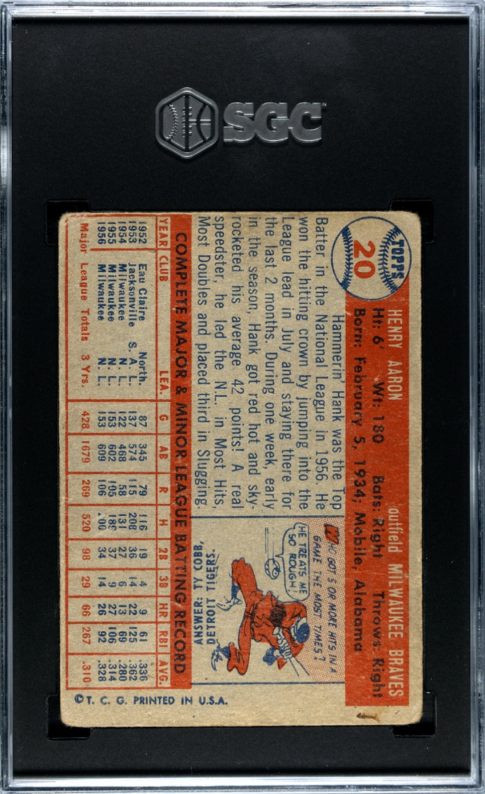 1957 Topps Hank Aaron #20