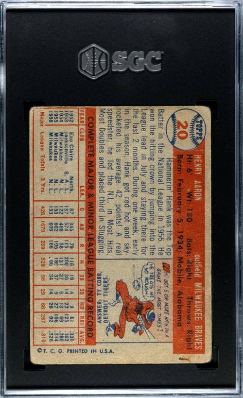 1957 Topps Hank Aaron #20