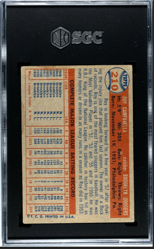 1957 Topps Roy Campanella #210