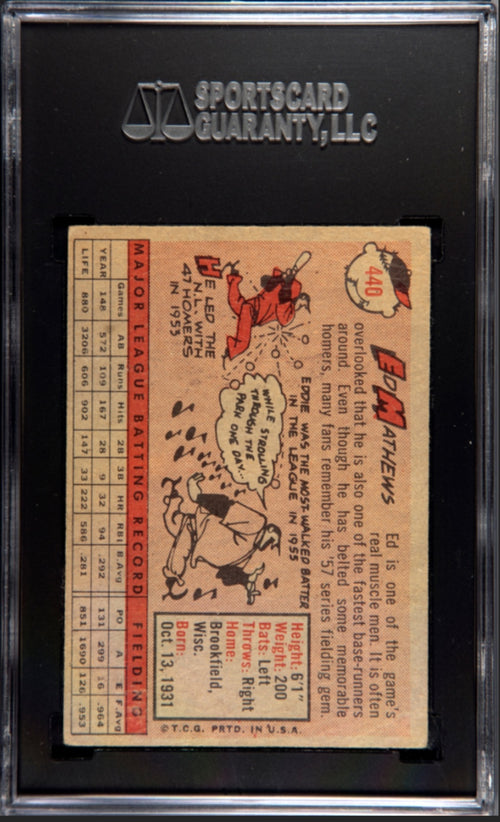 1958 Topps Eddie Mathews #440