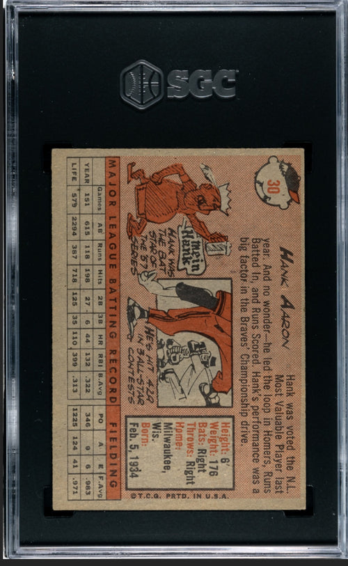 1958 Topps Hank Aaron #30