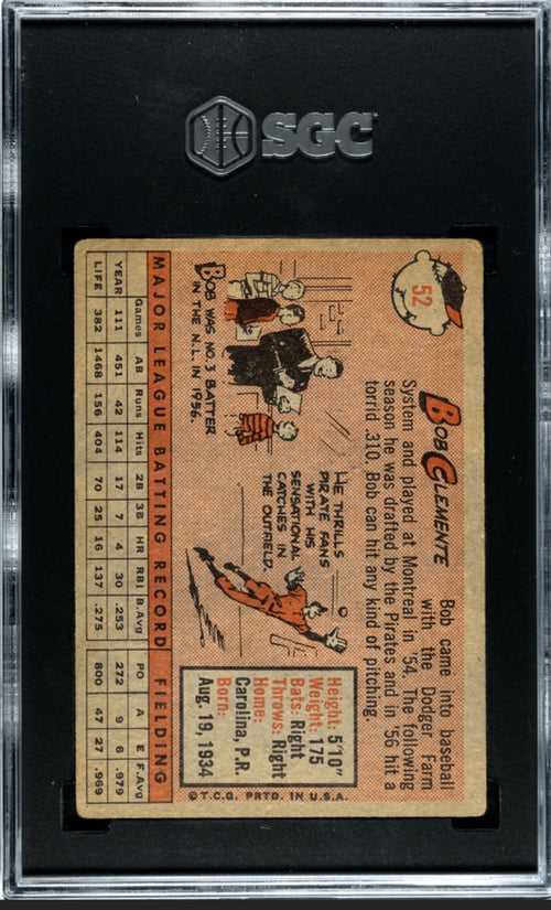 1958 Topps Roberto Clemente #52