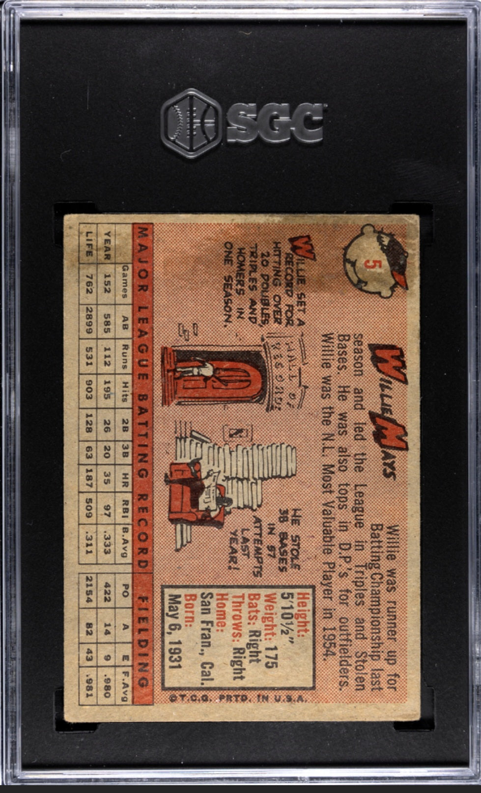 1958 Topps Willie Mays #5