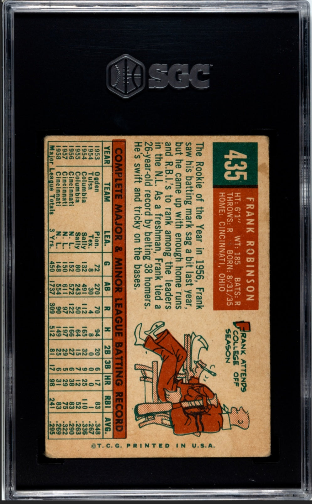1959 Topps Frank Robinson #435