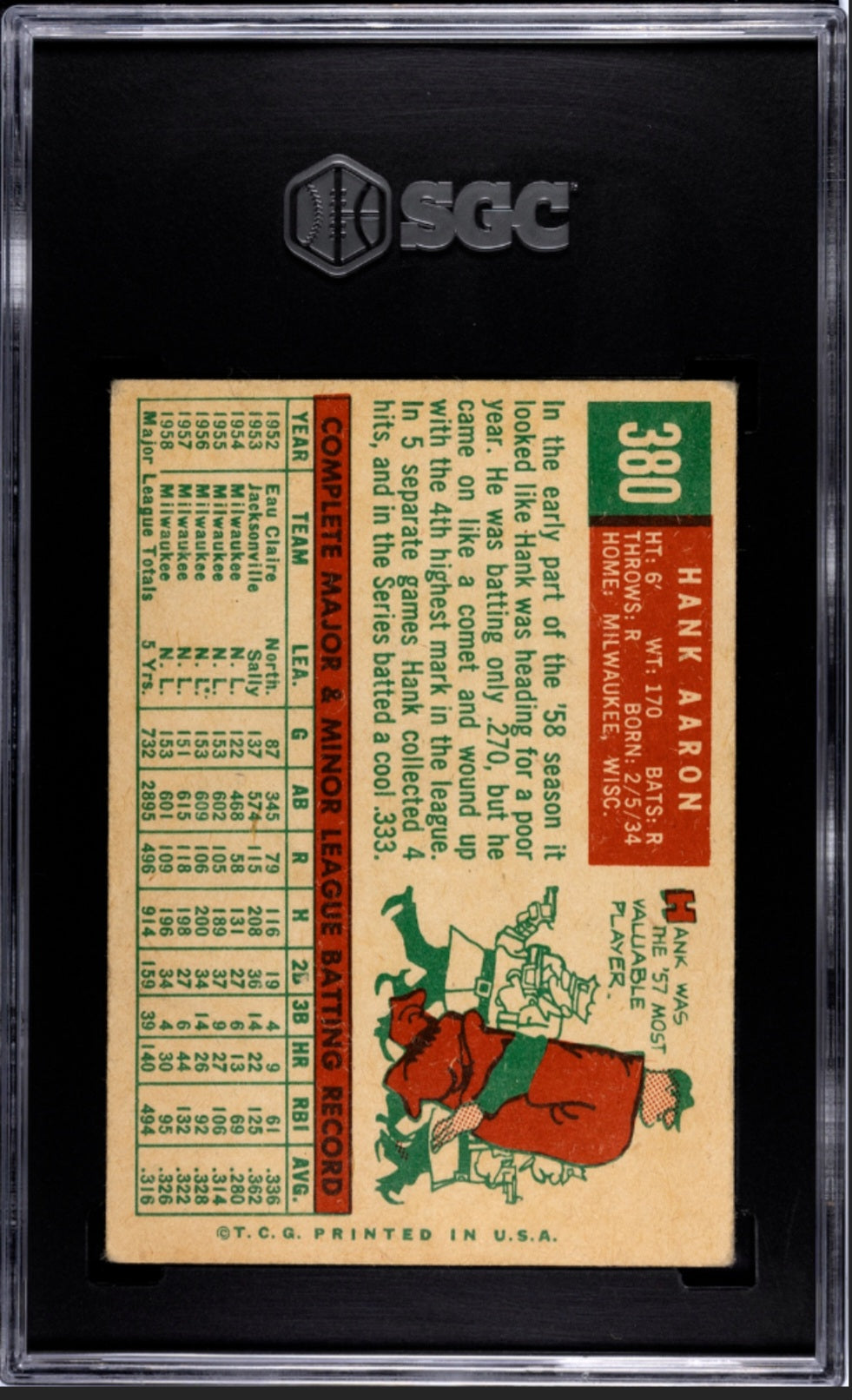 1959 Topps Hank Aaron #380