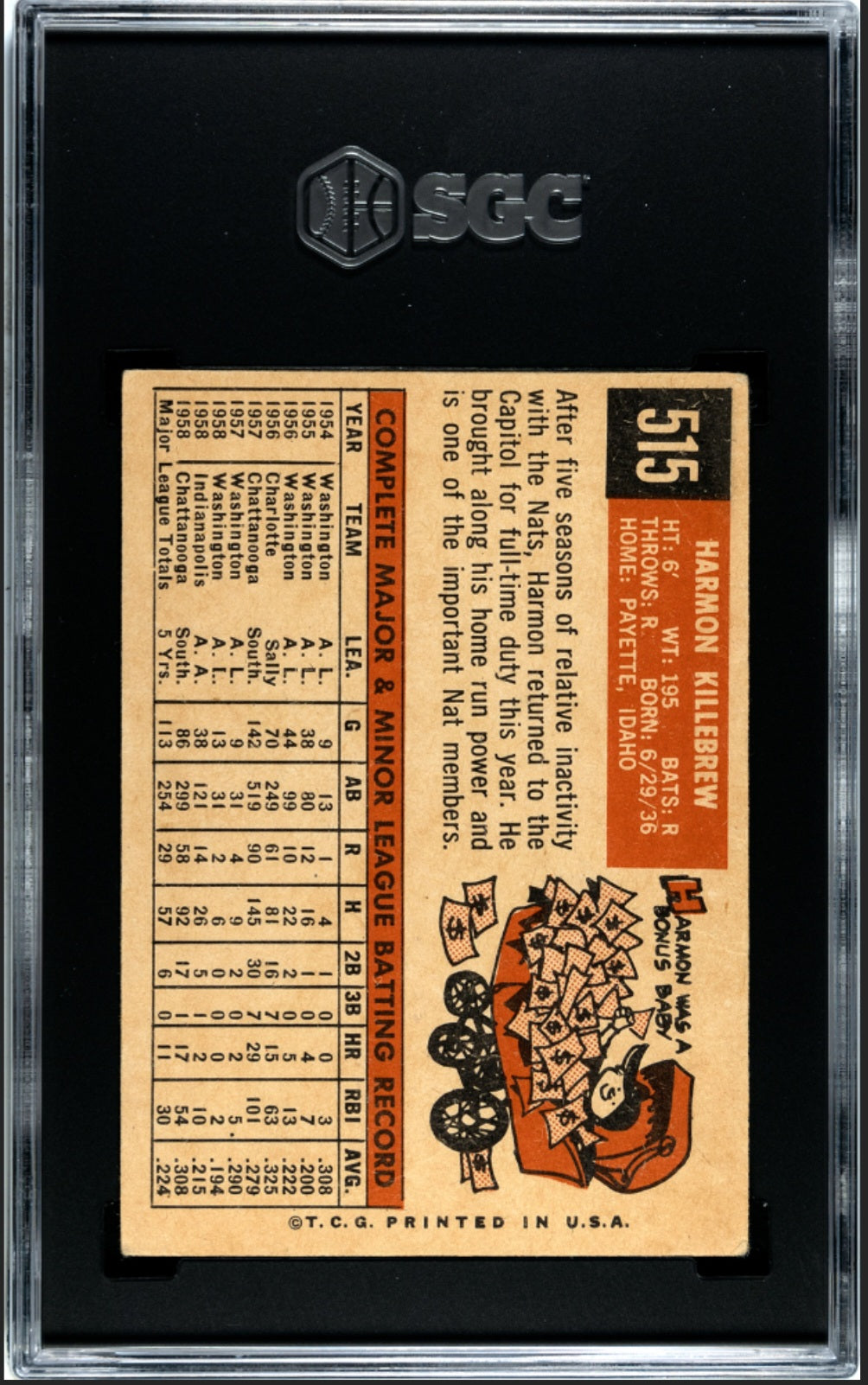 1959 Topps Harmon Killebrew #515