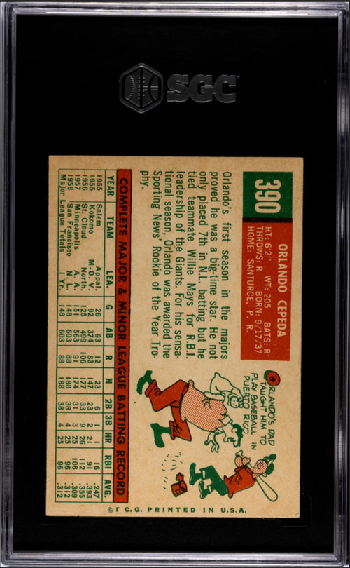 1959 Topps Orlando Cepeda #390