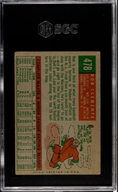 1959 Topps Roberto Clemente #478