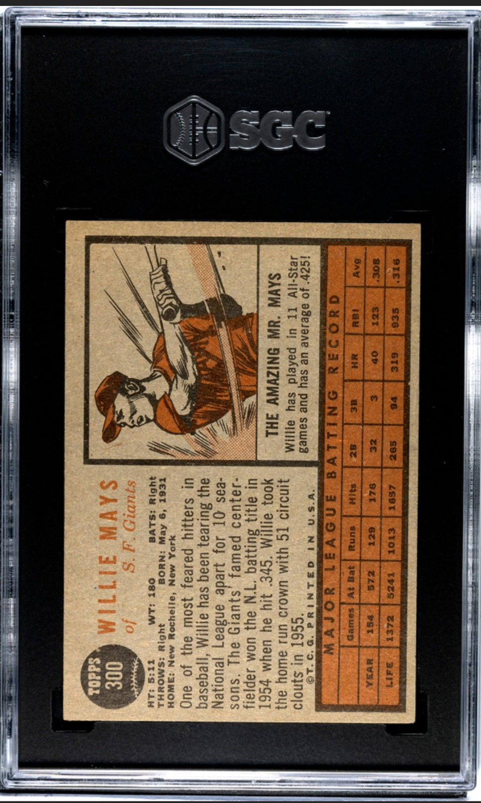 1962 Topps Willie Mays #300