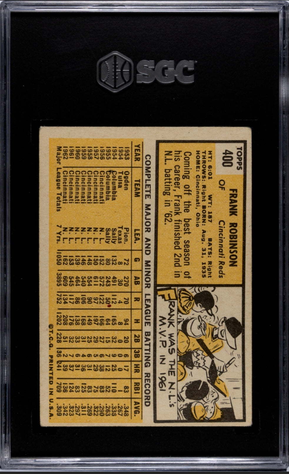 1963 Topps Frank Robinson #400