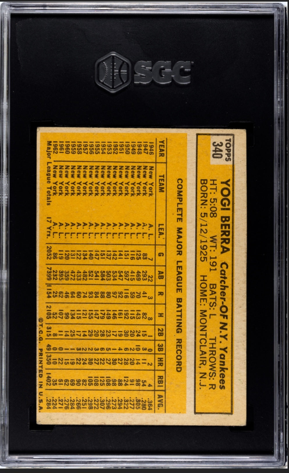 1963 Topps Yogi Berra #340