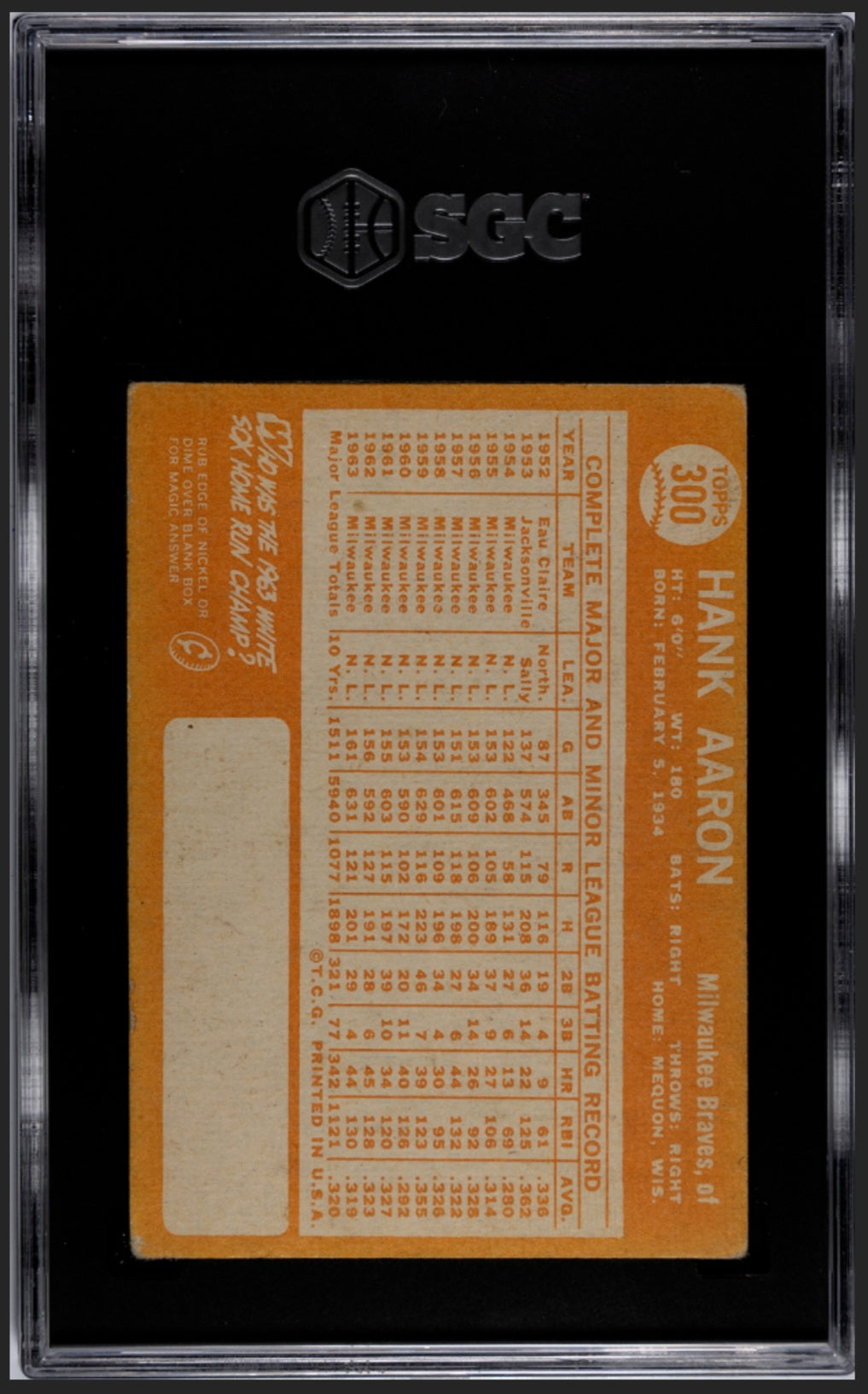1964 Topps Hank Aaron #300