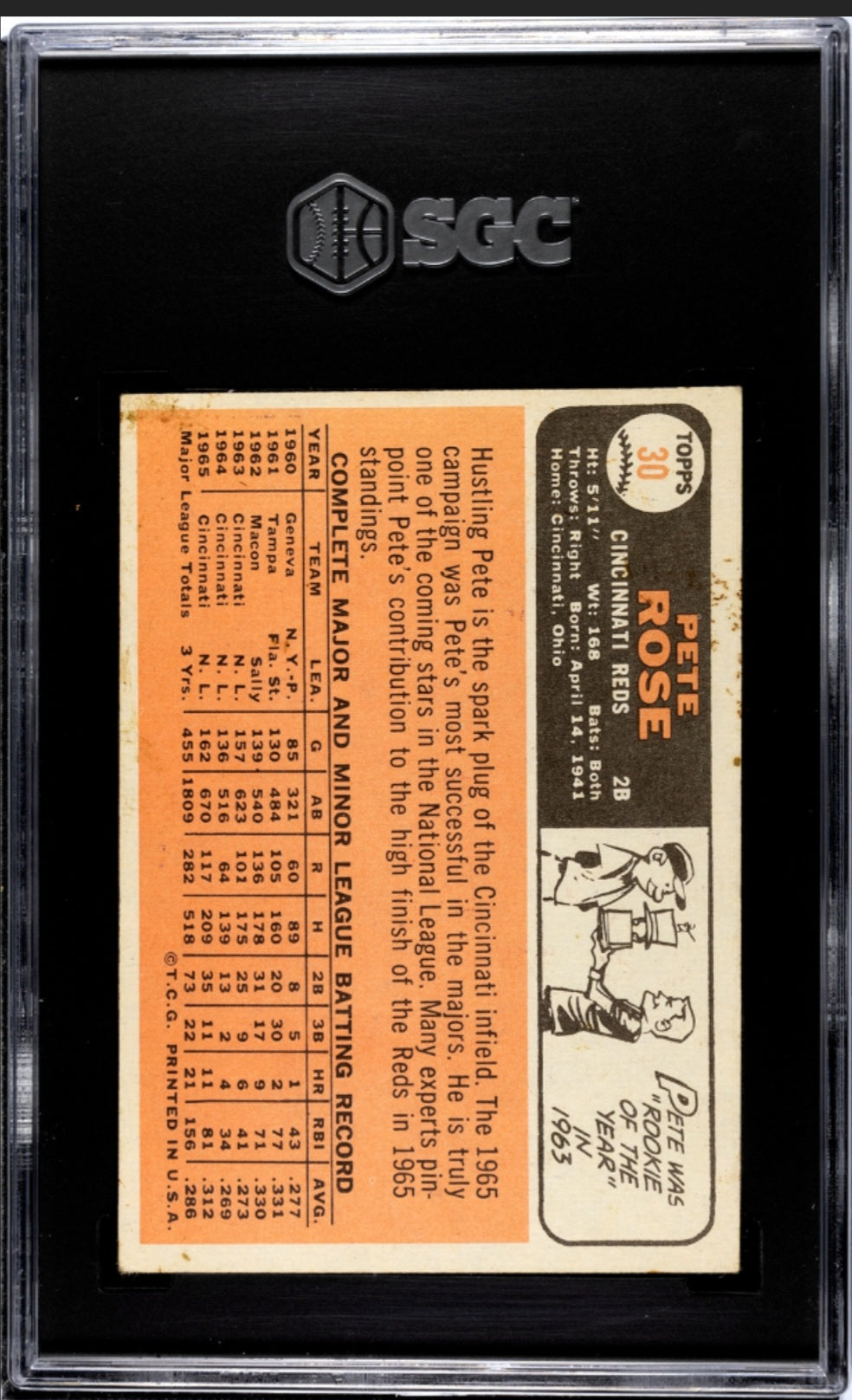 1966 Topps Pete Rose #30