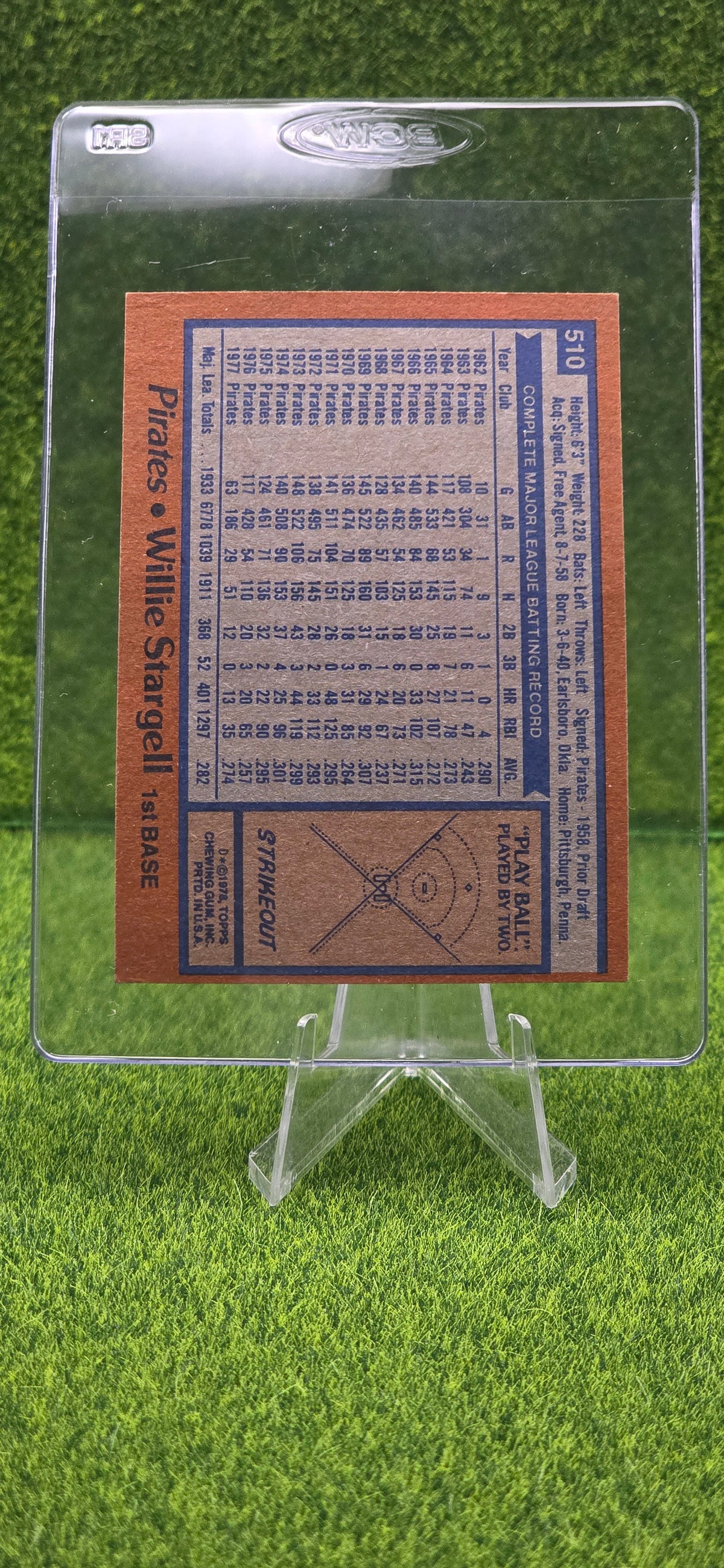1978 Topps - Willie Stargell #510