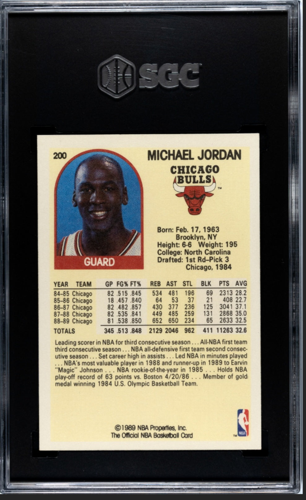 1989-90 NBA Hoops Michael Jordan #200