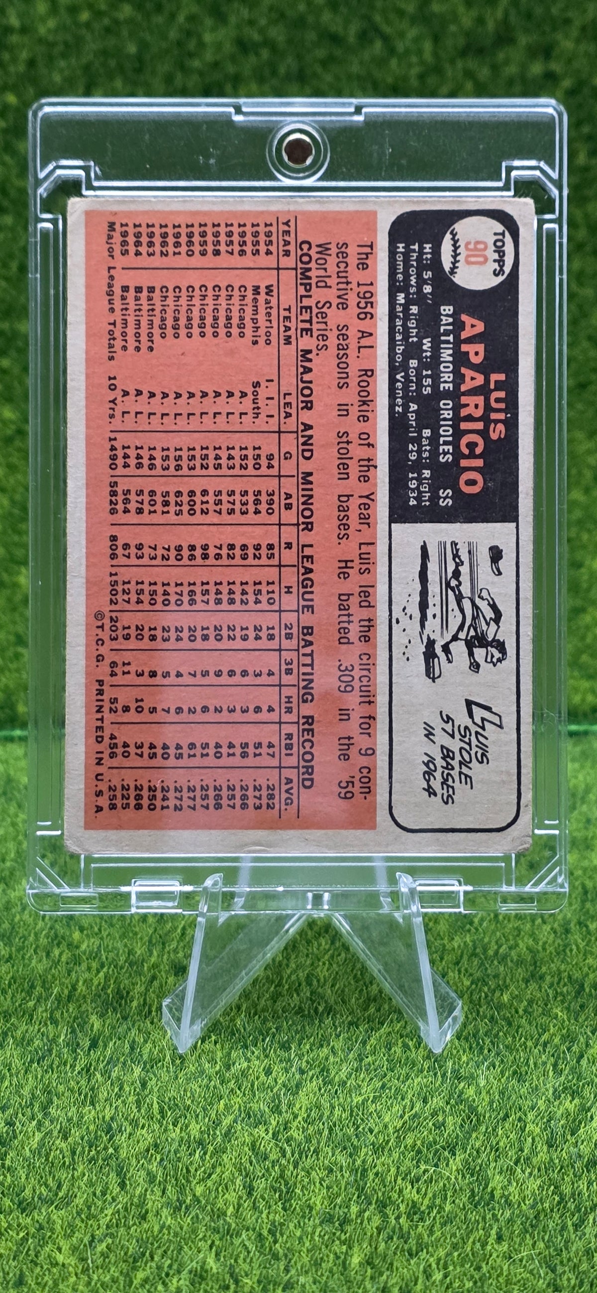 1966 Topps Luis Aparicio #90