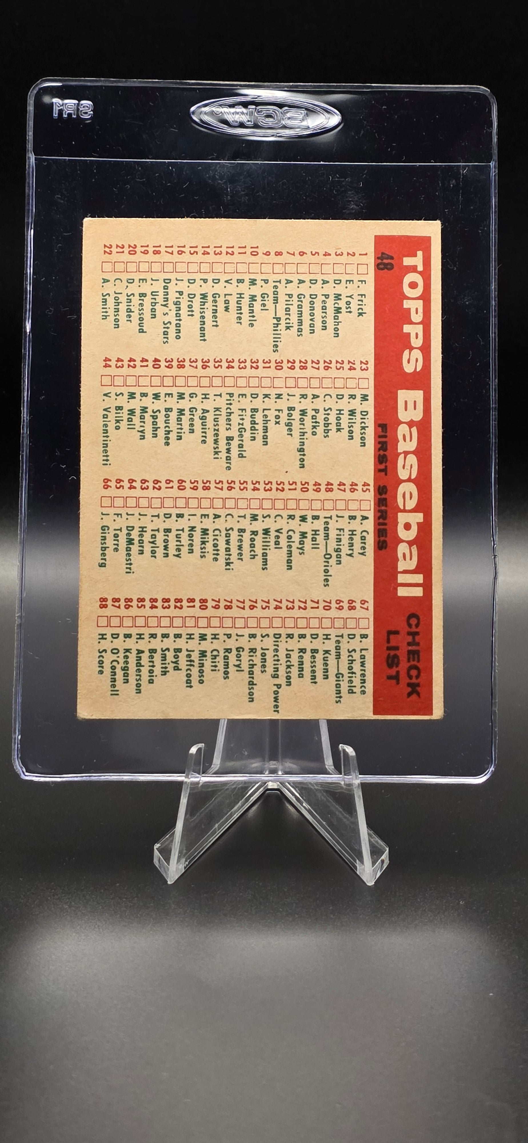1959 Topps Baltimore Orioles Checklist #48