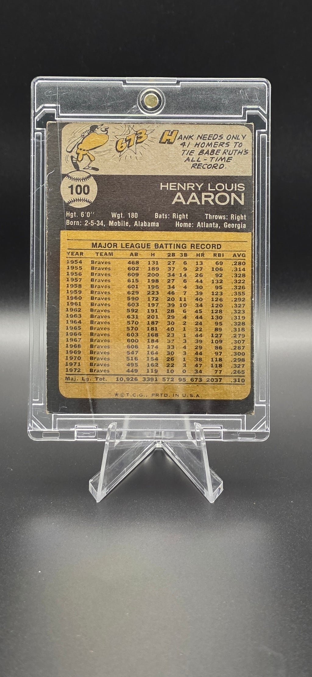 1973 Topps Hank Aaron #100