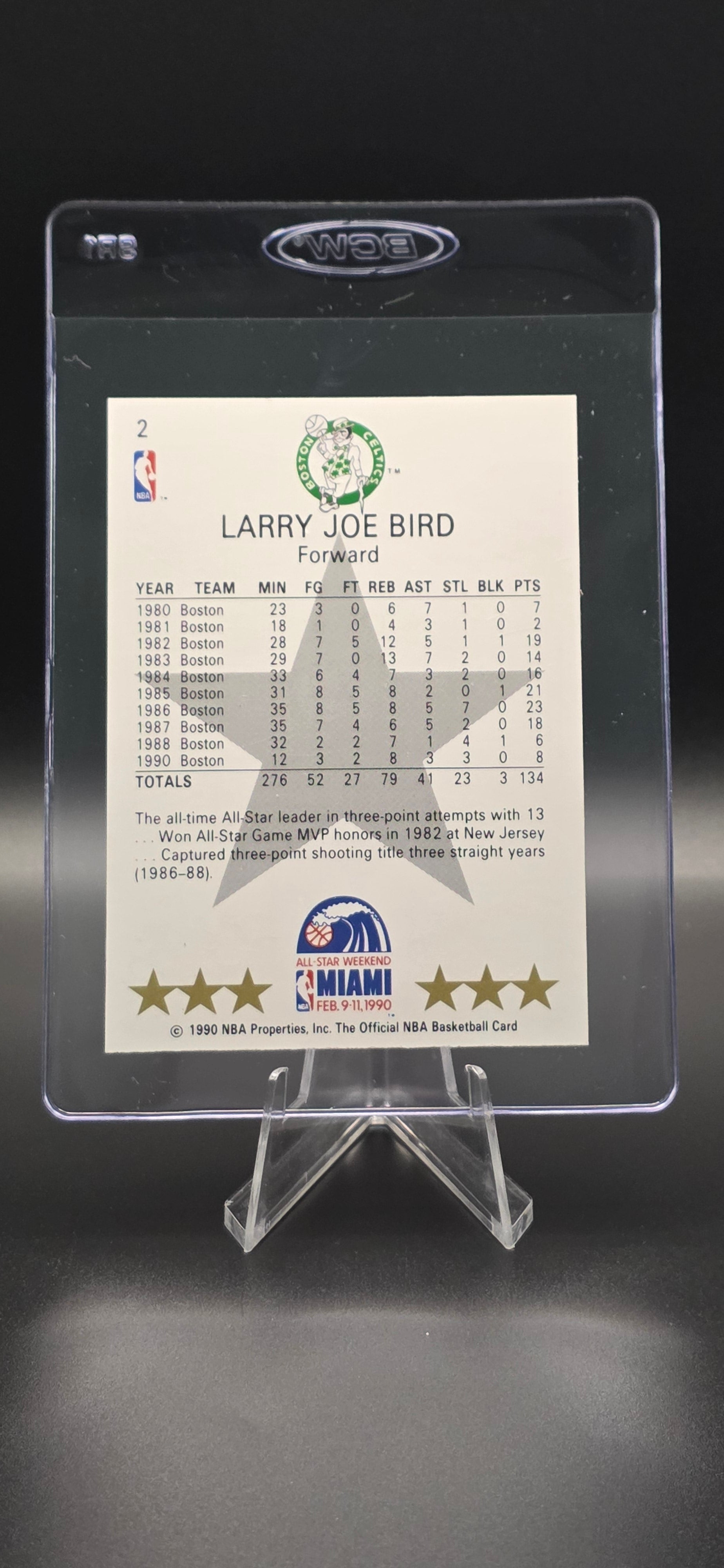 1990-91 NBA Hoops - All-Star Game Larry Bird #2