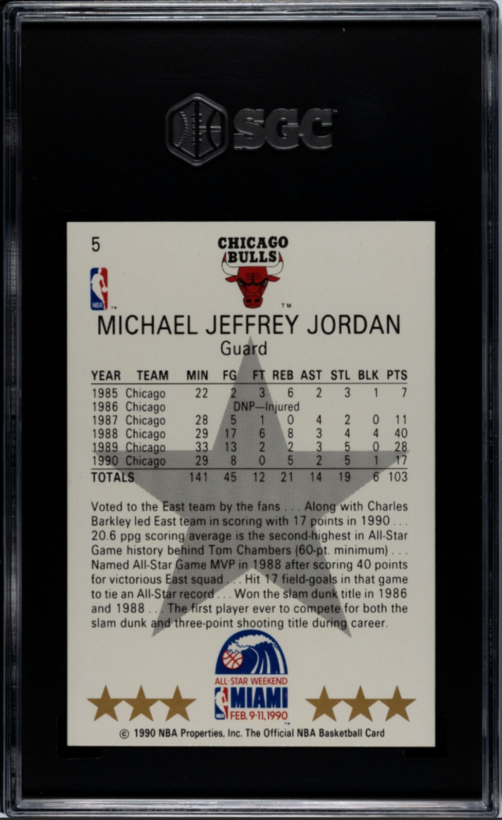 1990-91 NBA Hoops - Michael Jordan #5 All-Star