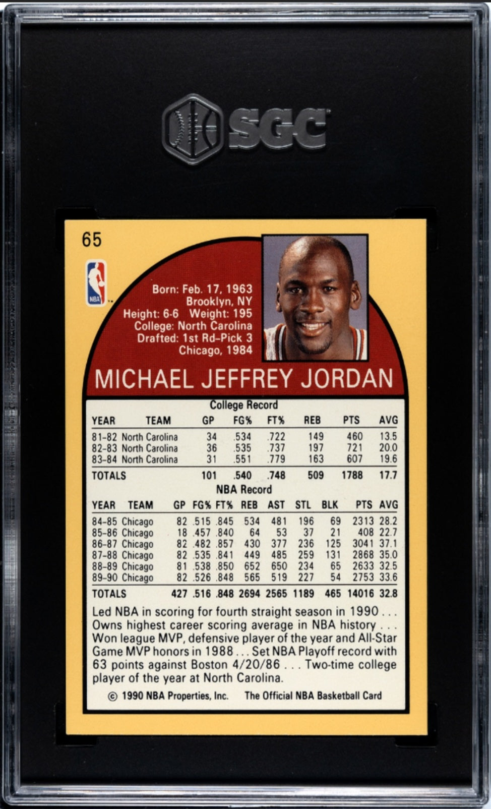 1990-91 NBA Hoops - Michael Jordan #65