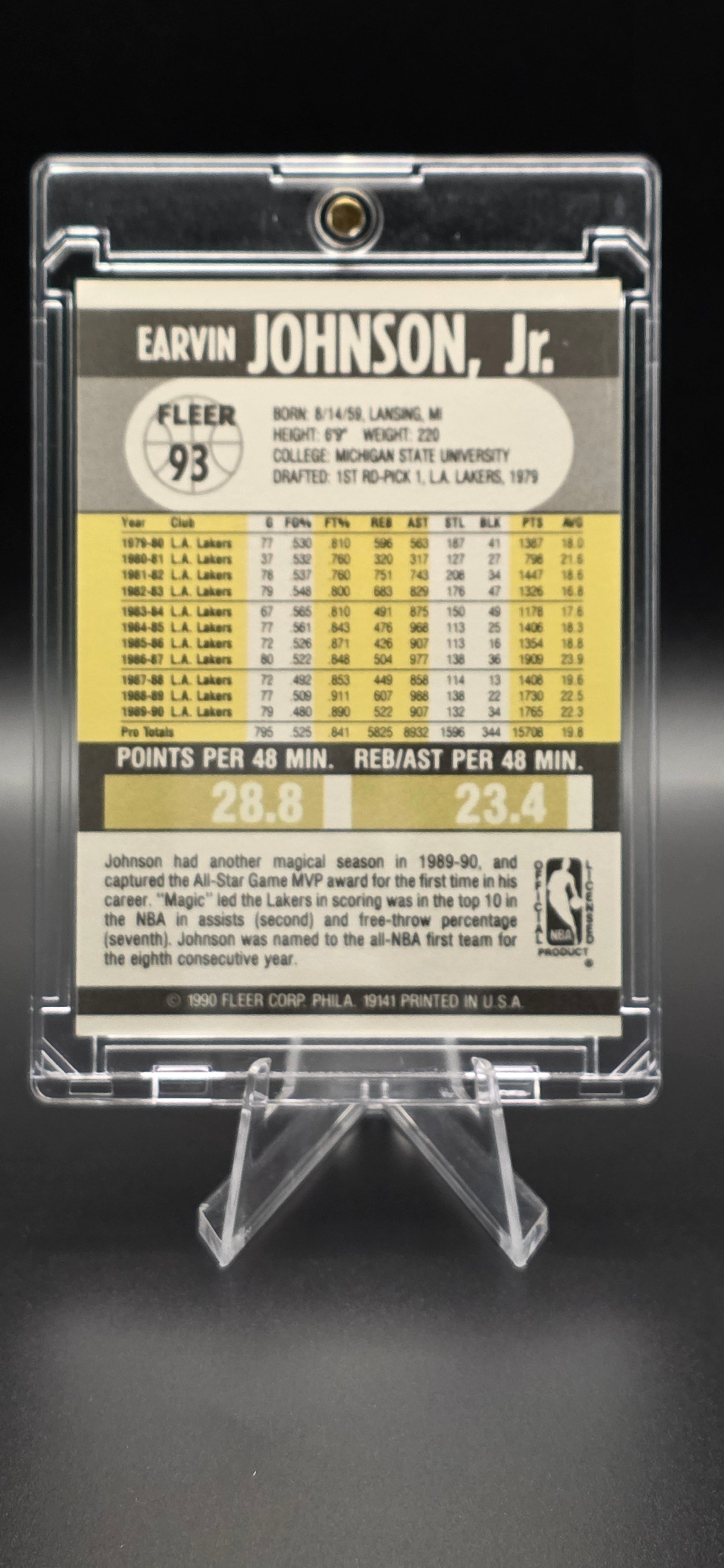 1990-91 Fleer - Magic Johnson #93