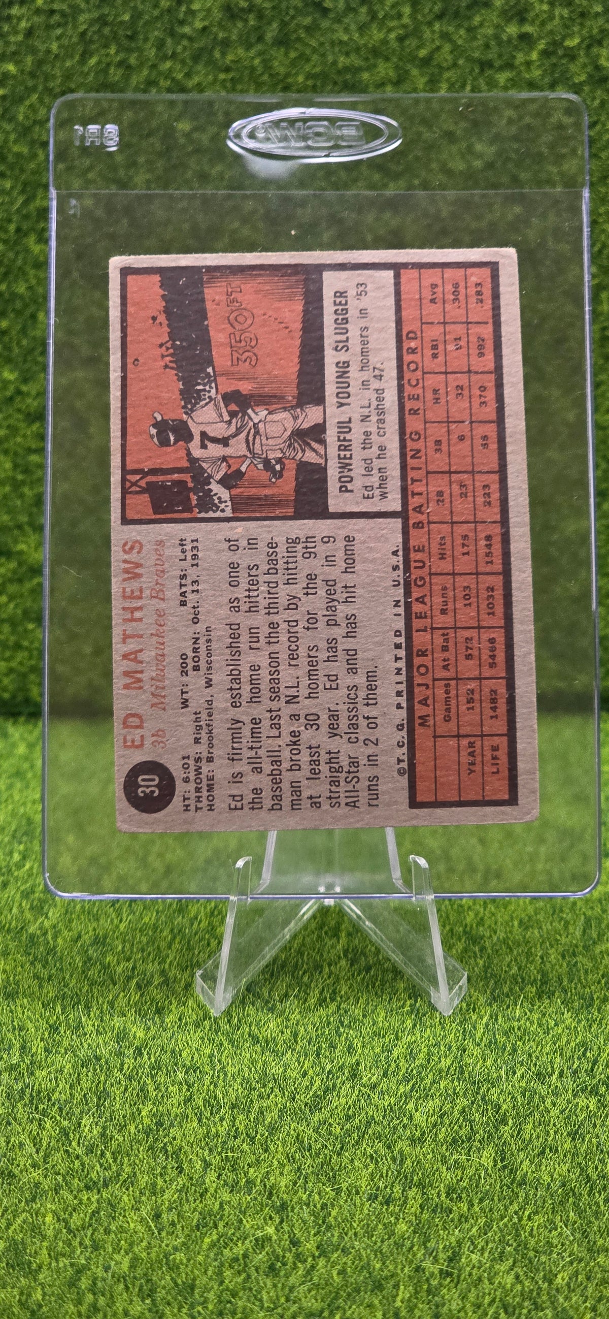 1962 Topps - Eddie Mathews #30