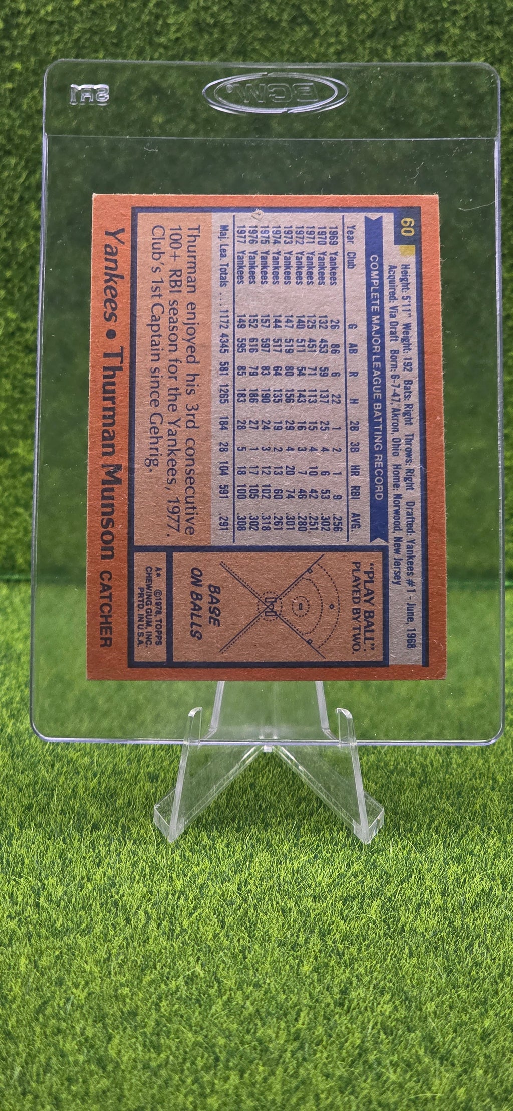 1978 Topps - Thurman Munson #60