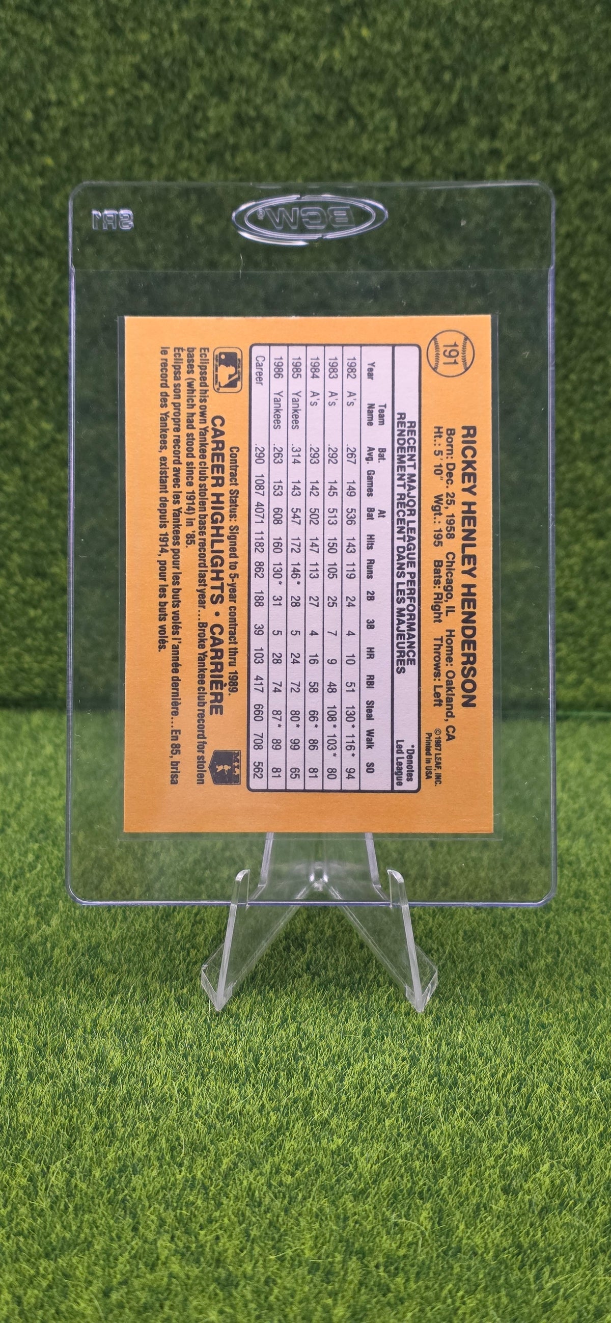 1987 Leaf - Rickey Henderson #191