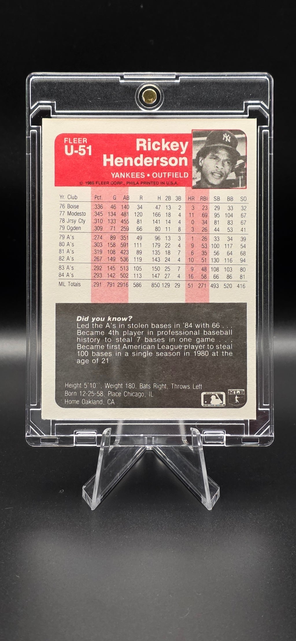 1985 Fleer Update Rickey Henderson #U-51