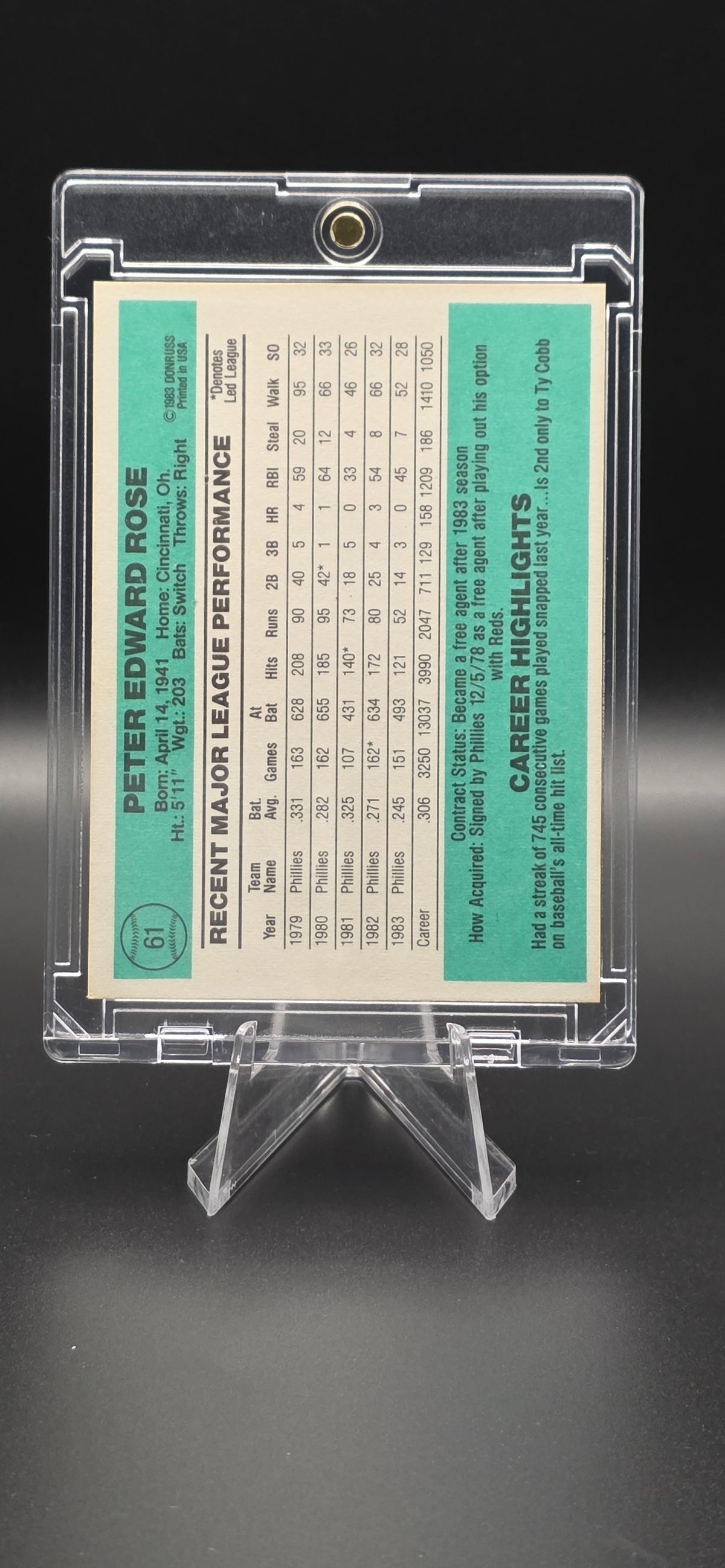 1984 Donruss Pete Rose #61