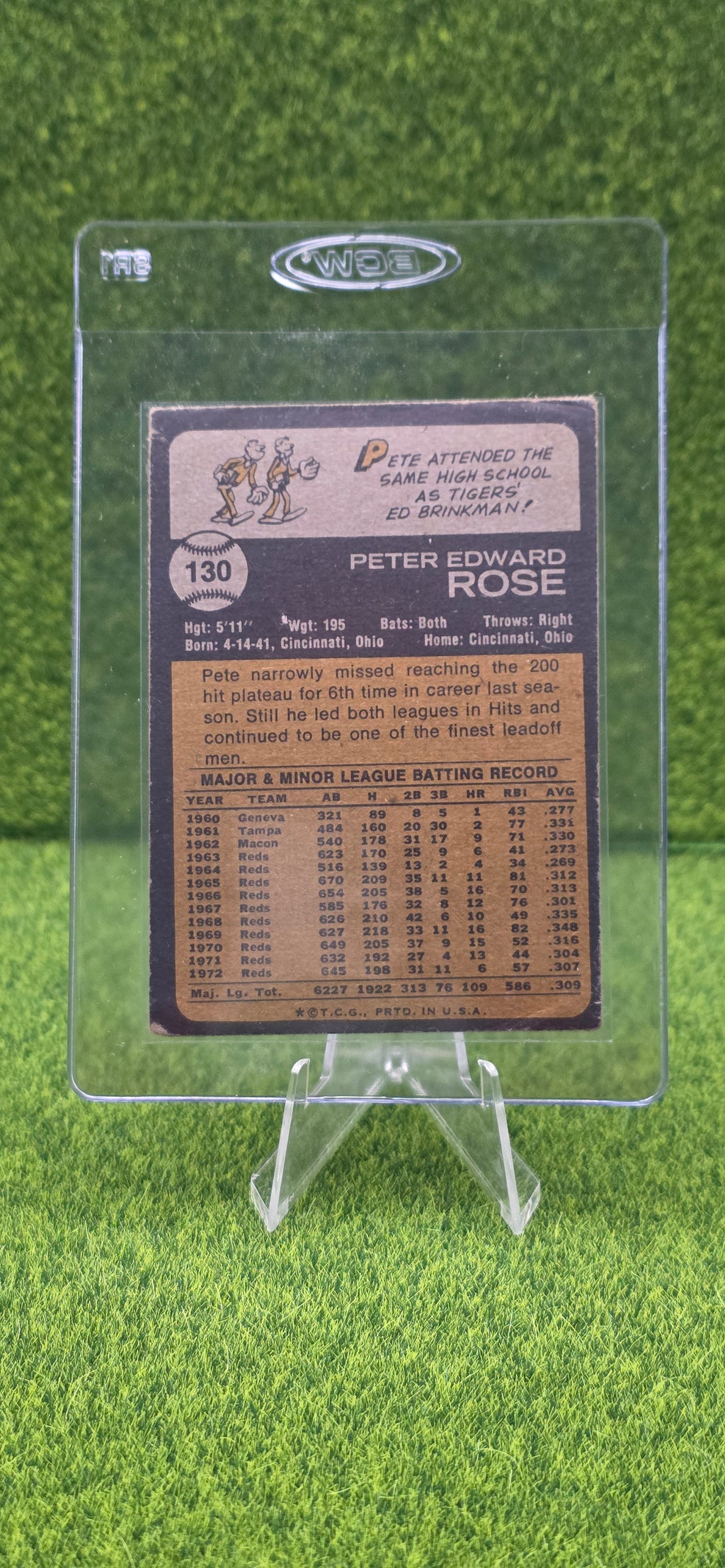 1973 Topps - Pete Rose #130