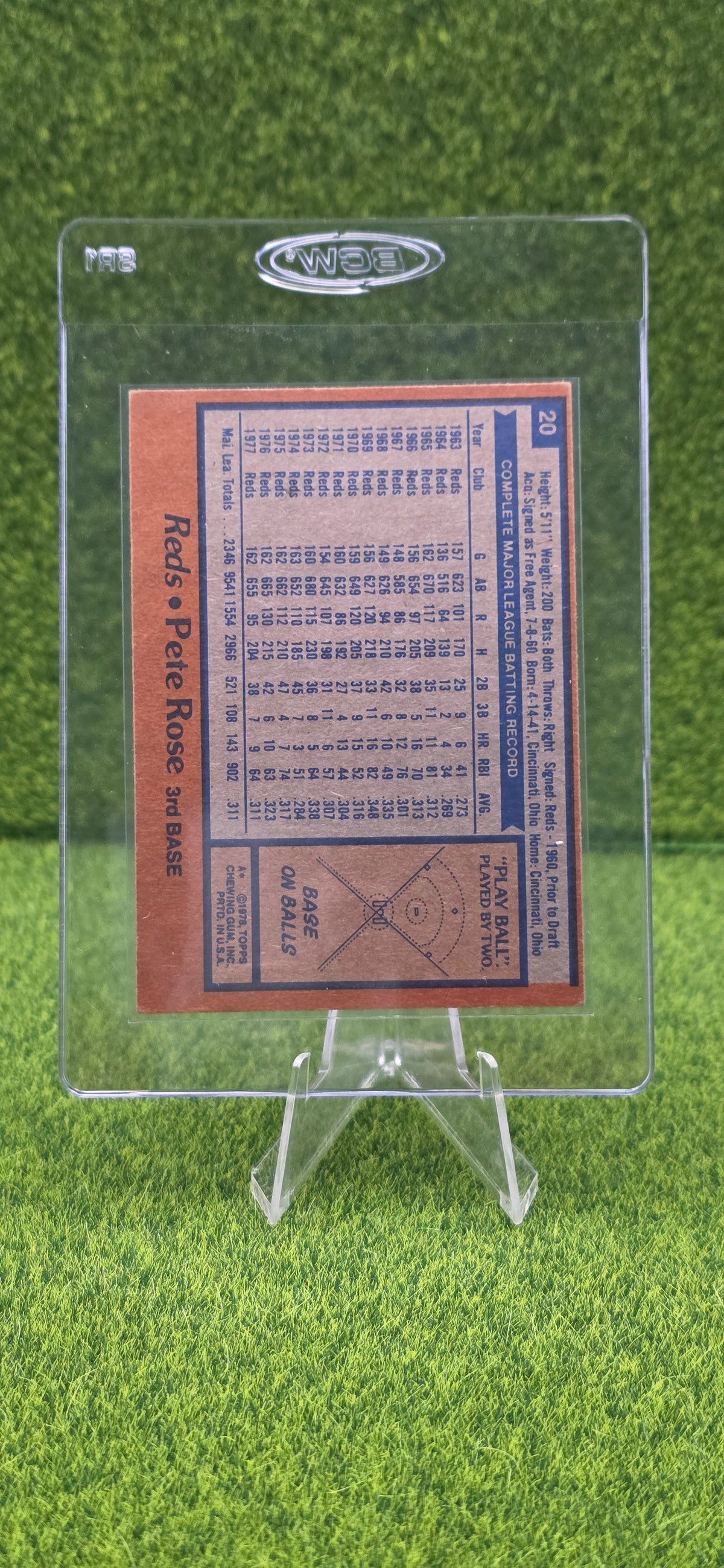 1978 Topps - Pete Rose #20
