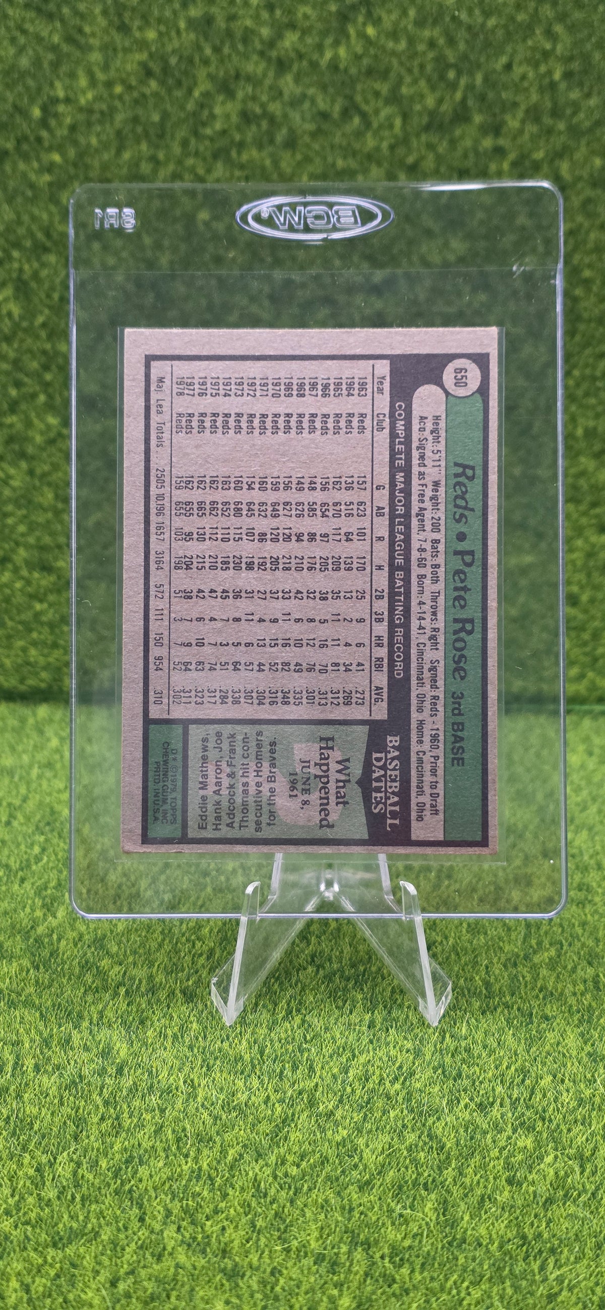 1979 Topps - Pete Rose #650