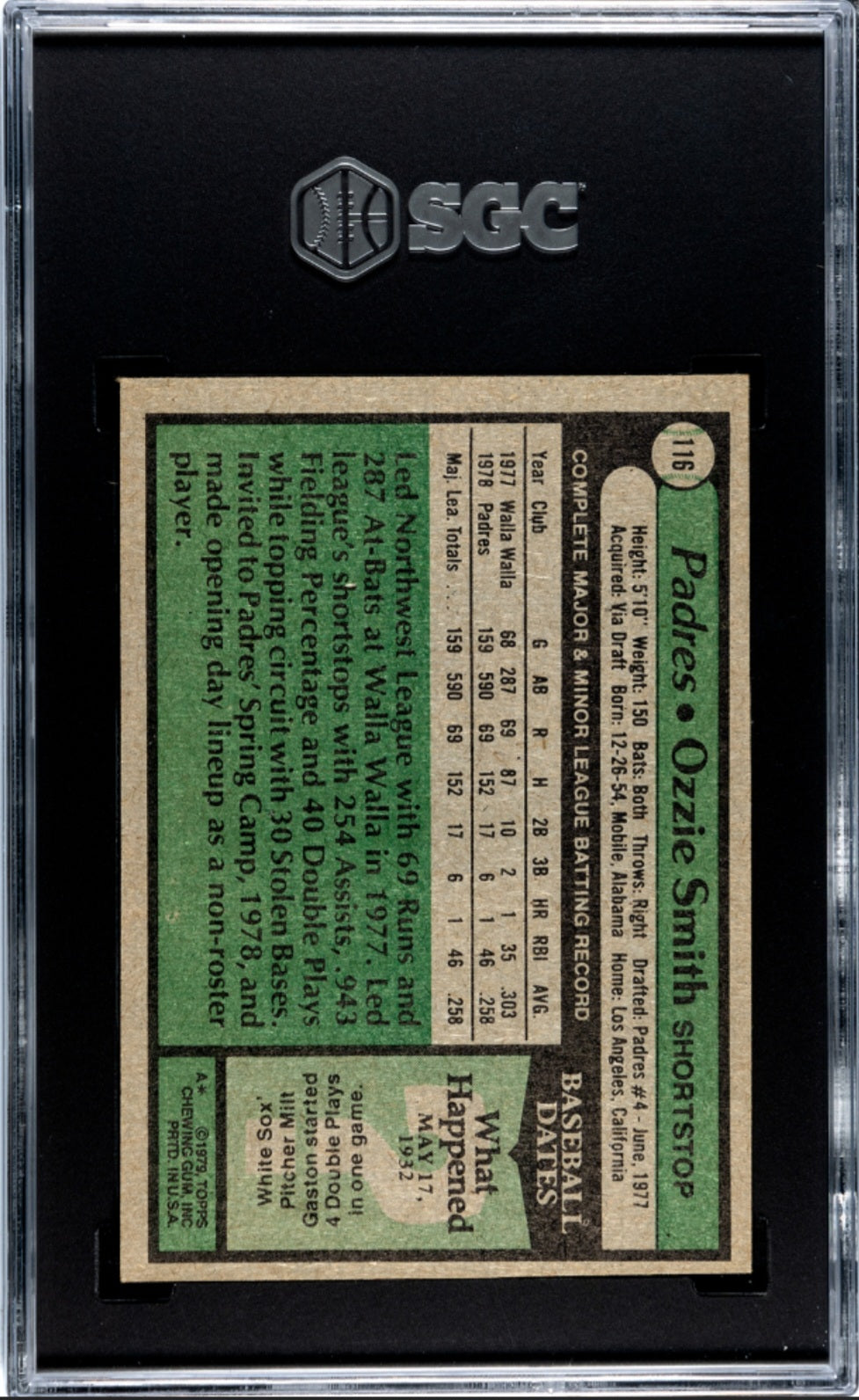 1979 Topps - Ozzie Smith #116 (RC)