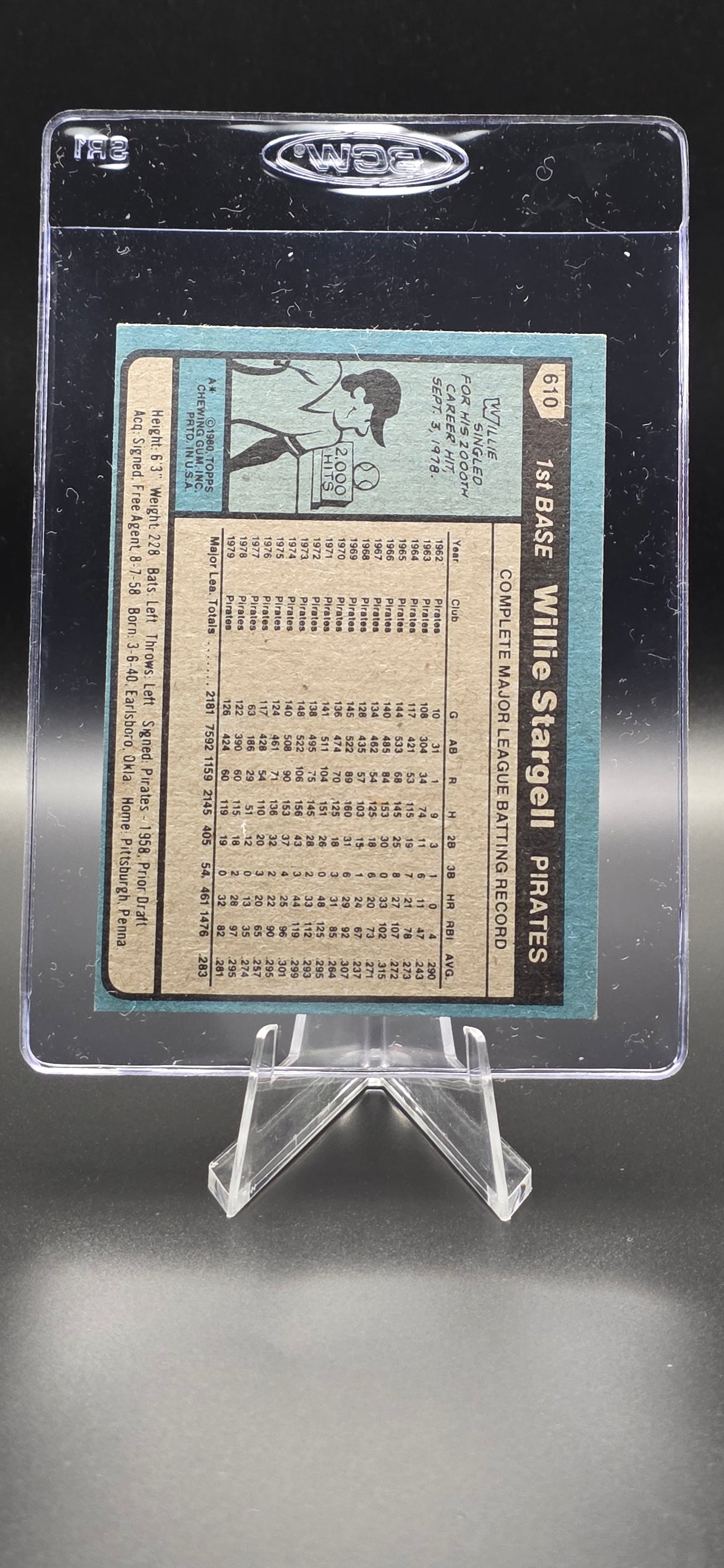 1980 Topps Willie Stargell #610